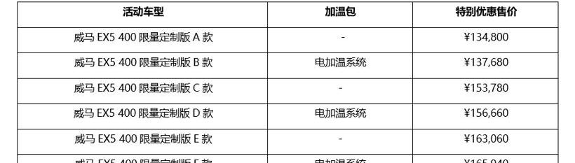 威马汽车,威马EX5