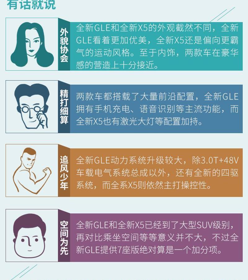 奔驰,宝马,发现,理念