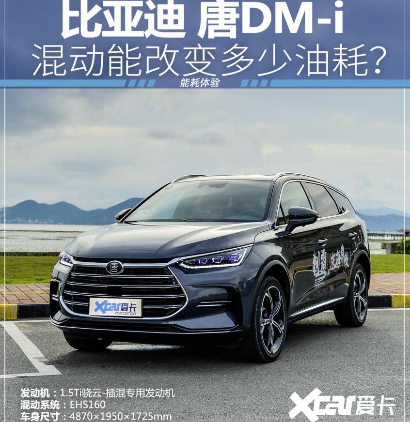比亚迪