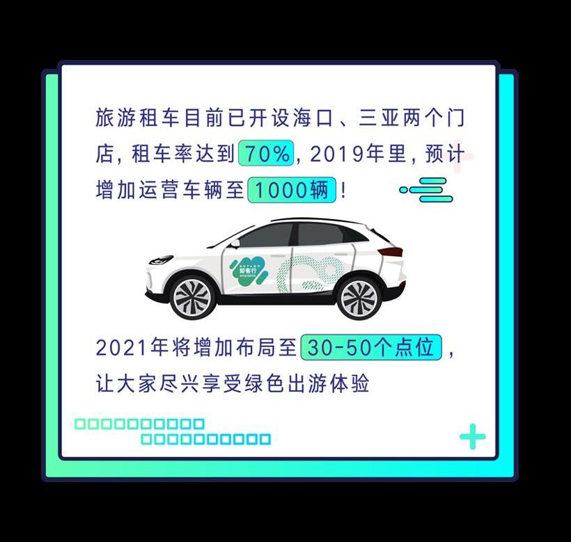 威马汽车,威马EX5
