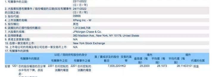 小鹏,摩根,比亚迪,小鹏G9