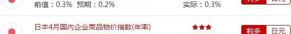 曼