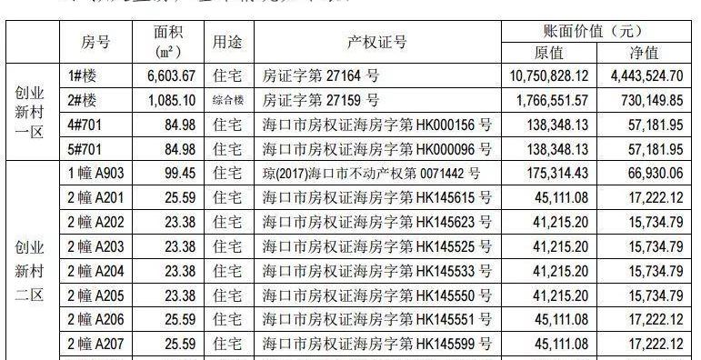 海马,海马8S
