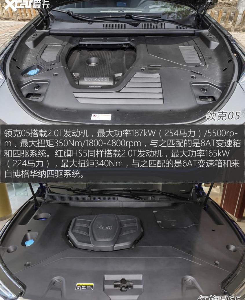 红旗,领克,红旗HS5,领克05
