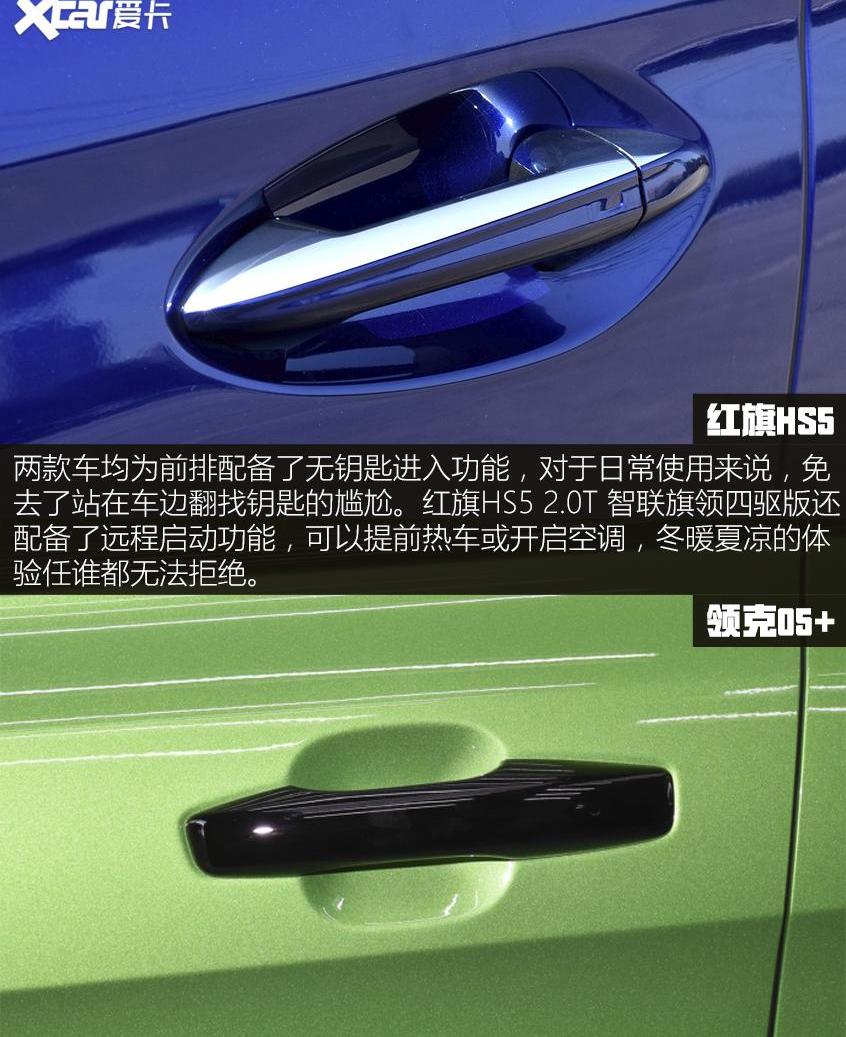 红旗,红旗HS5,领克,领克05,大众