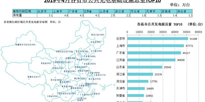 北京