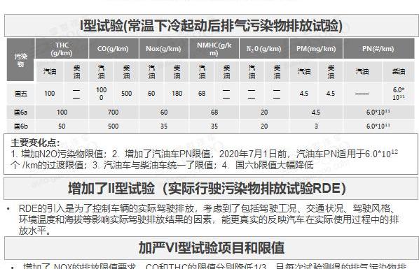 发现,大发