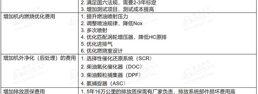 发现,大发