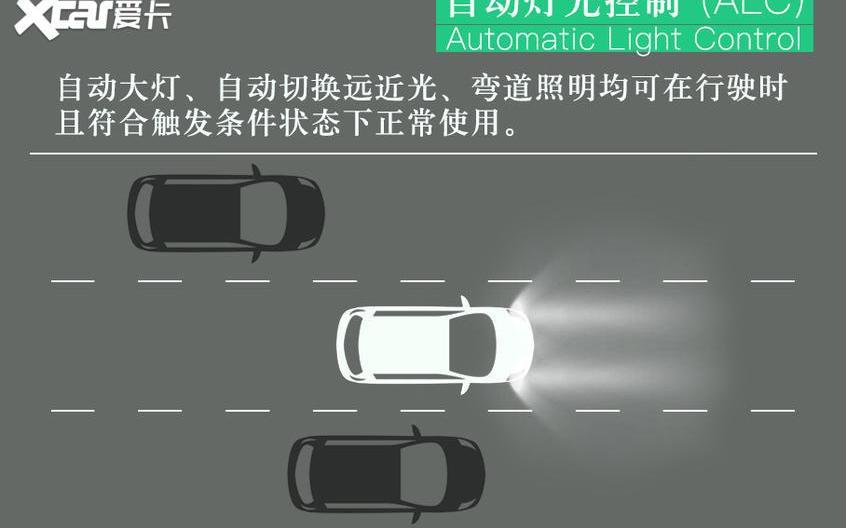 蔚来,蔚来ES8,特斯拉,大众