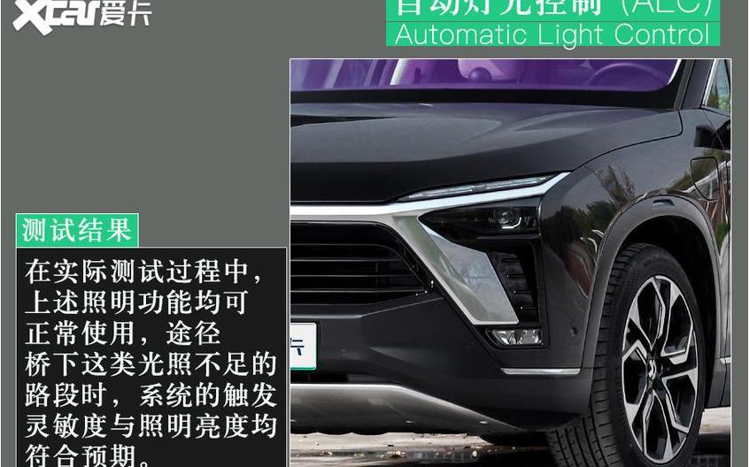蔚来,蔚来ES8,特斯拉,大众