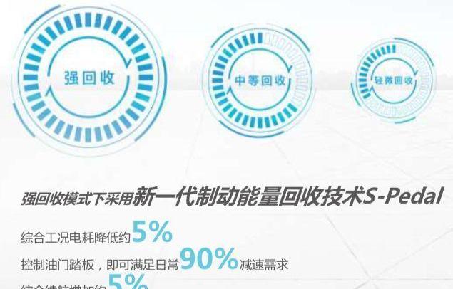 名爵,别克,斑马,远程,北京