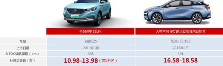 名爵,别克,斑马,远程,北京