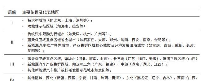 长安,大众,丰田,海马,沃尔沃