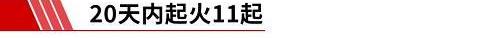 特斯拉,日产,比亚迪,蔚来