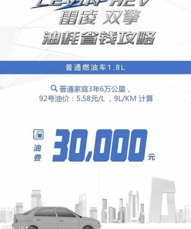 丰田,雷凌,世纪