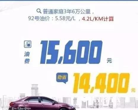 丰田,雷凌,世纪