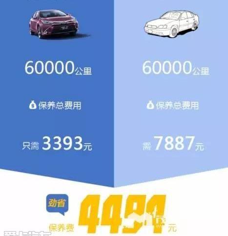 丰田,雷凌,世纪