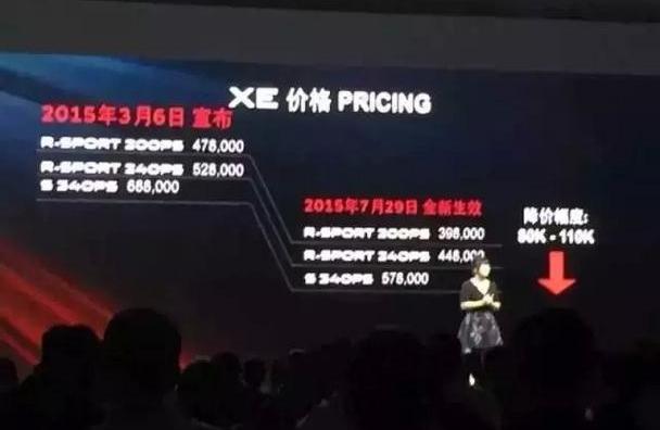 捷豹,捷豹F-TYPE,理念