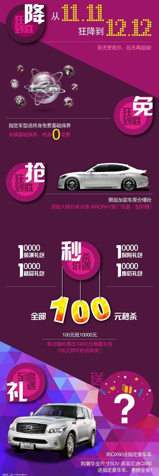 英菲尼迪,日产,东风