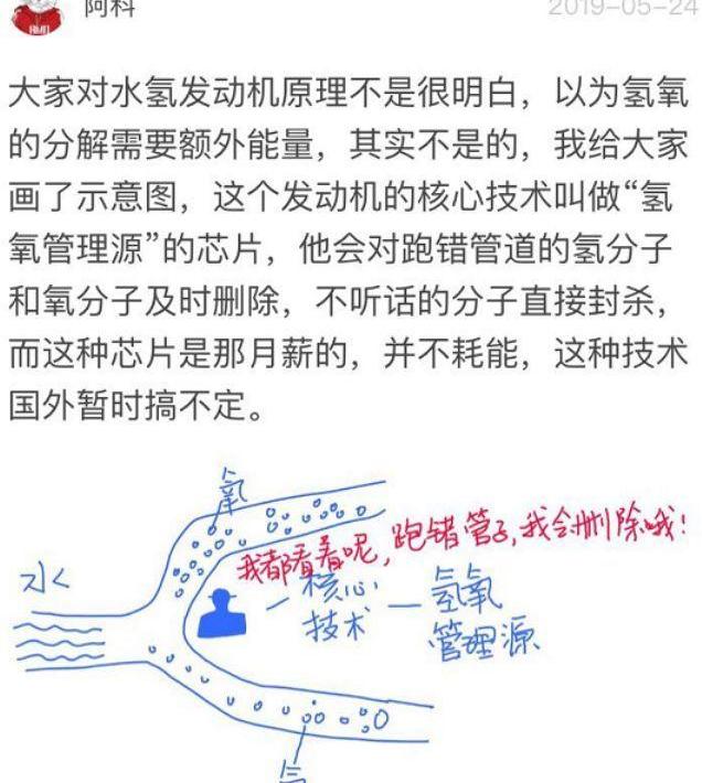 北京,曼