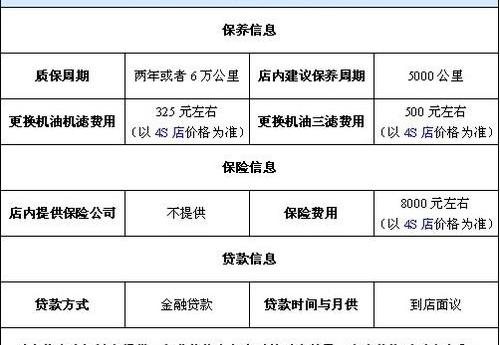 汉,斯巴鲁,傲虎,北京,长安