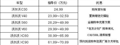 沃尔沃,北京,长安,高尔夫,理念
