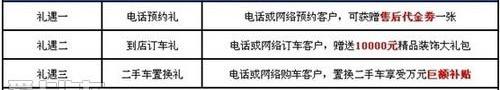 凯迪拉克,777