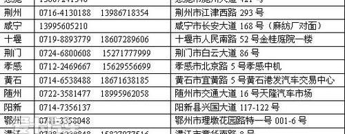 汉,斯巴鲁,森林人,发现