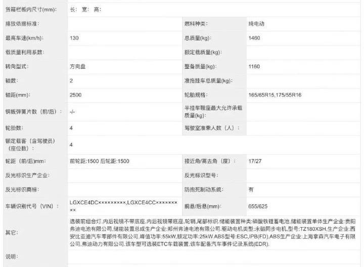 海鸥,五菱缤果,比亚迪,欧拉,长安