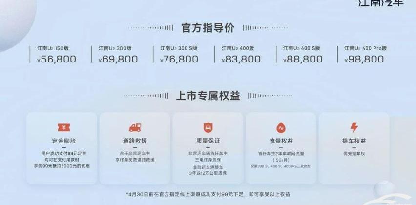 江南U2,比亚迪,MINI,海鸥,五菱缤果