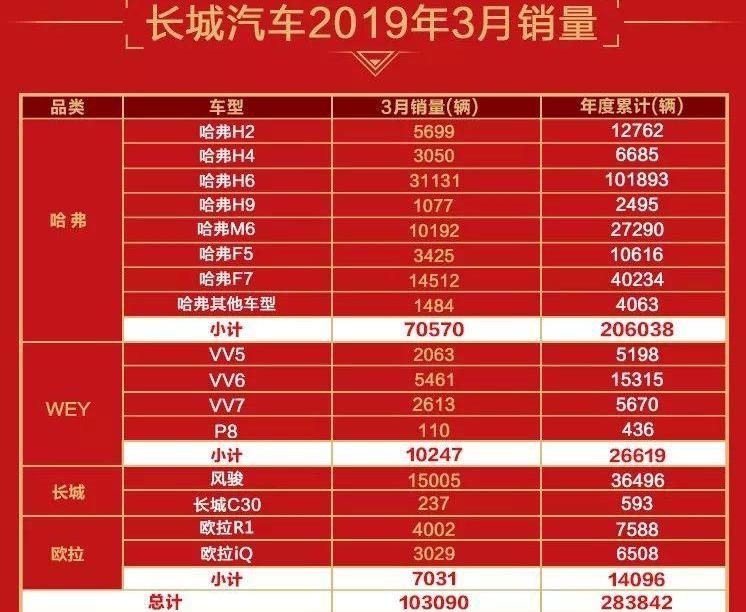 长城,皇冠,大发