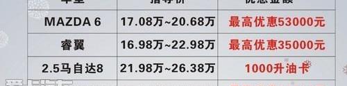 马自达,777,一汽,奥迪,奔驰