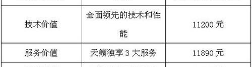 天籁,日产,东风,飞驰,海鸥