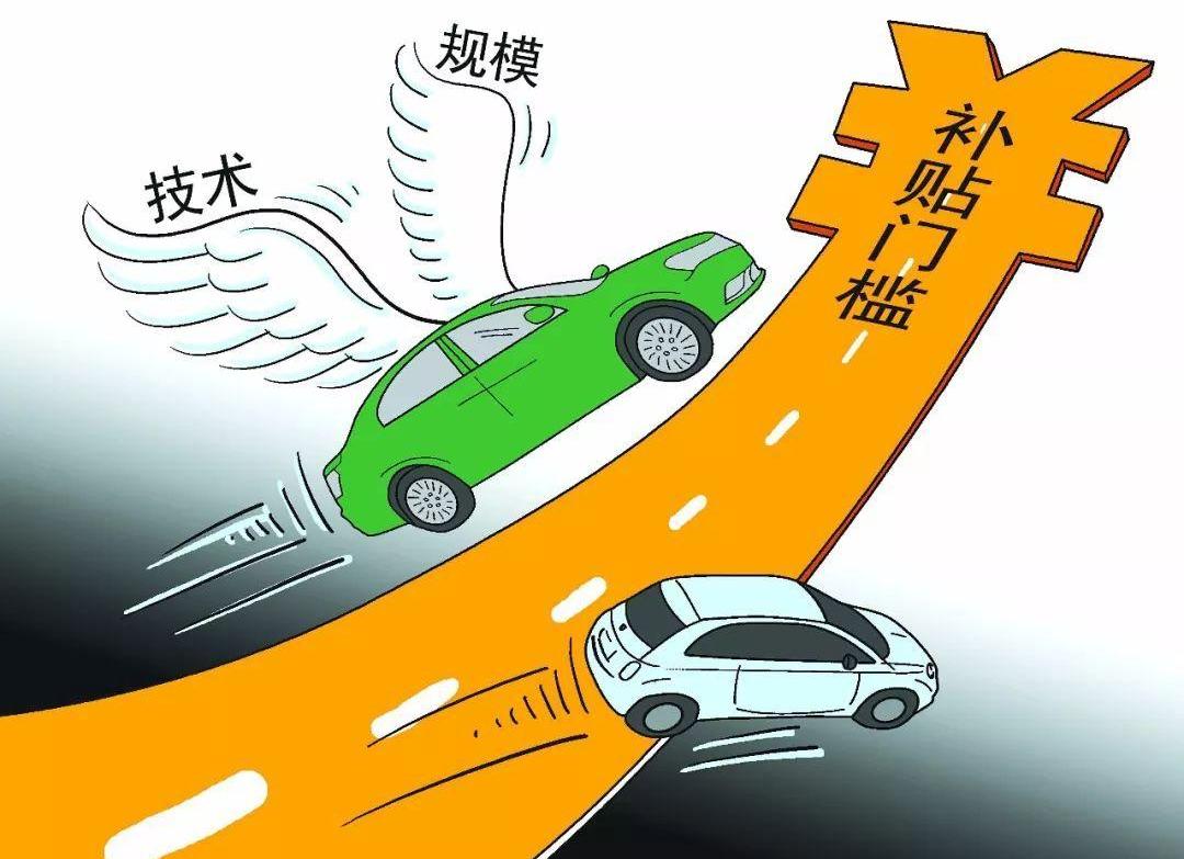 北京,大众,特斯拉