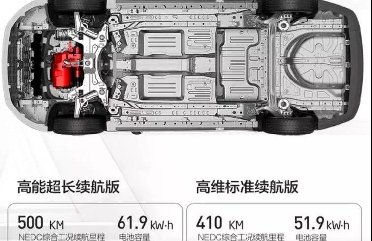 几何A,吉利汽车,北京,御风,DS