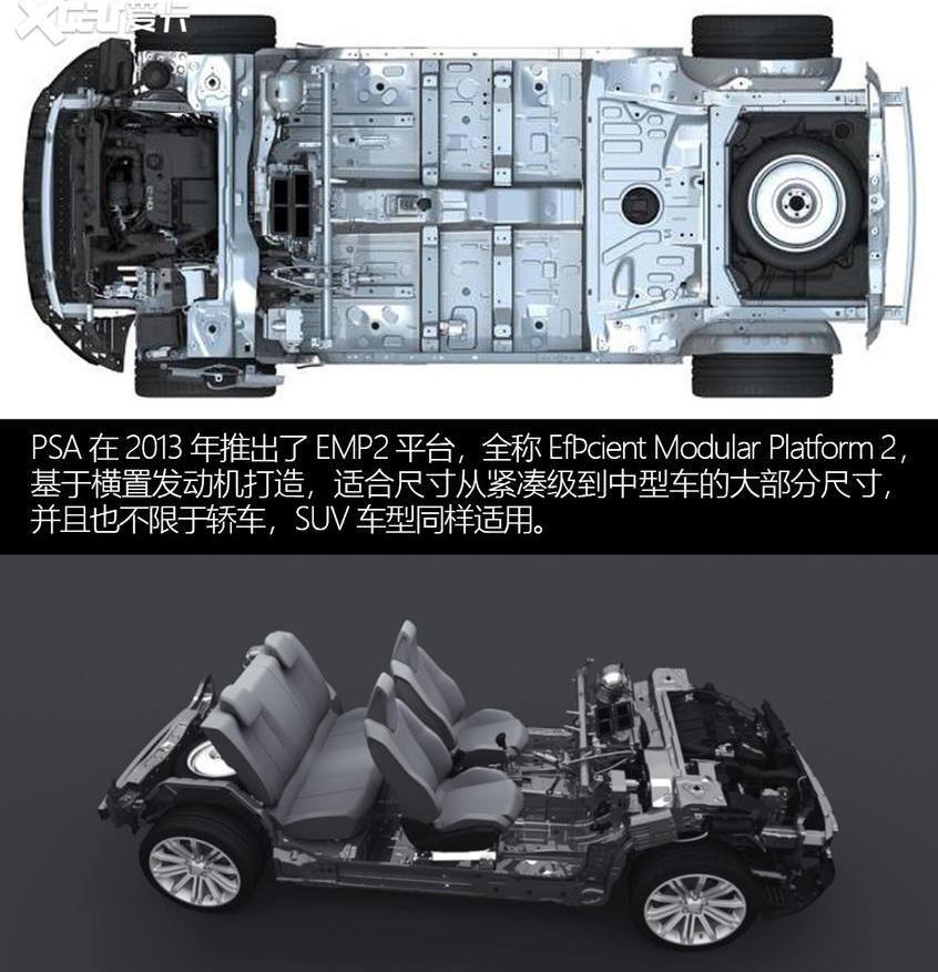 标致,标致508L,标致508L PHEV,东风