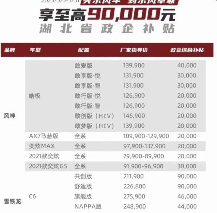 东风,轩逸,本田,标致,丰田