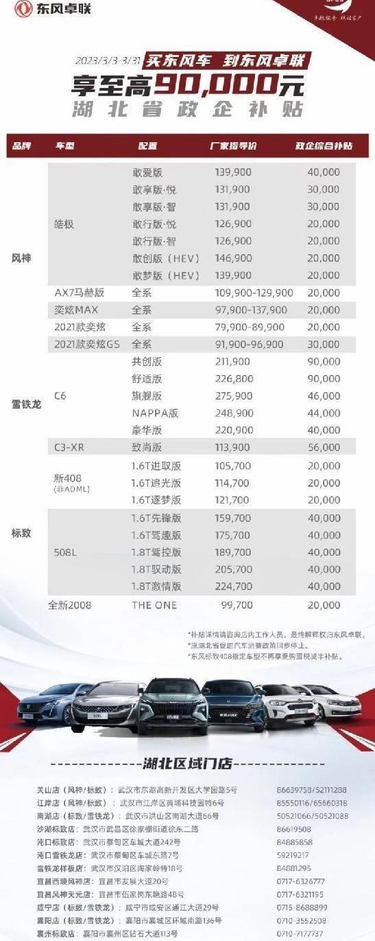 东风,奕炫,雪铁龙,本田,标致