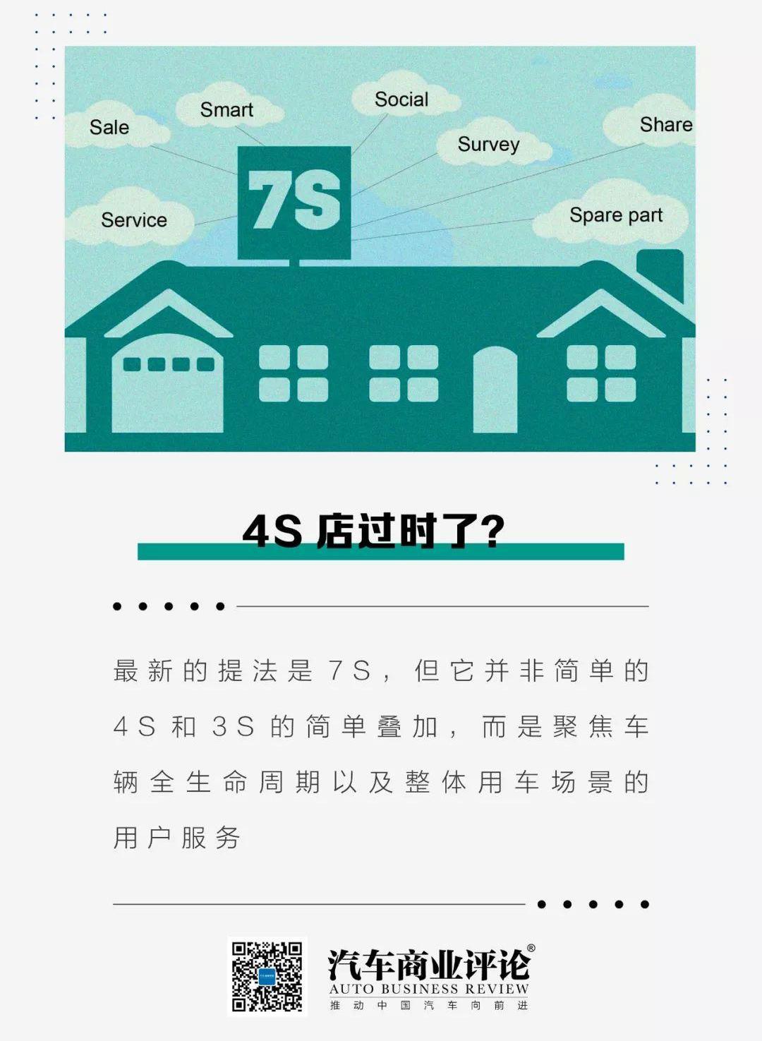 大众,理念,本田,别克,北京