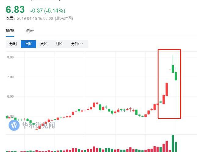 大众,江淮,一汽,奥迪,斯柯达