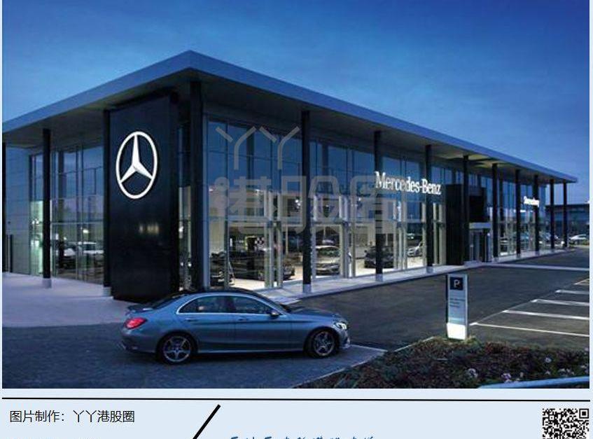 奔驰,特斯拉,宝马,吉利汽车,大众