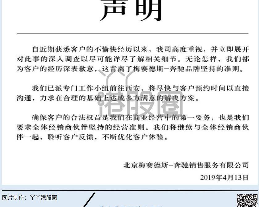 奔驰,特斯拉,宝马,吉利汽车,大众