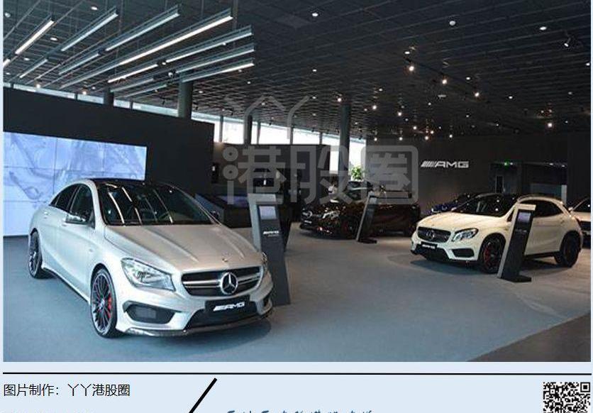 奔驰,特斯拉,宝马,吉利汽车,大众