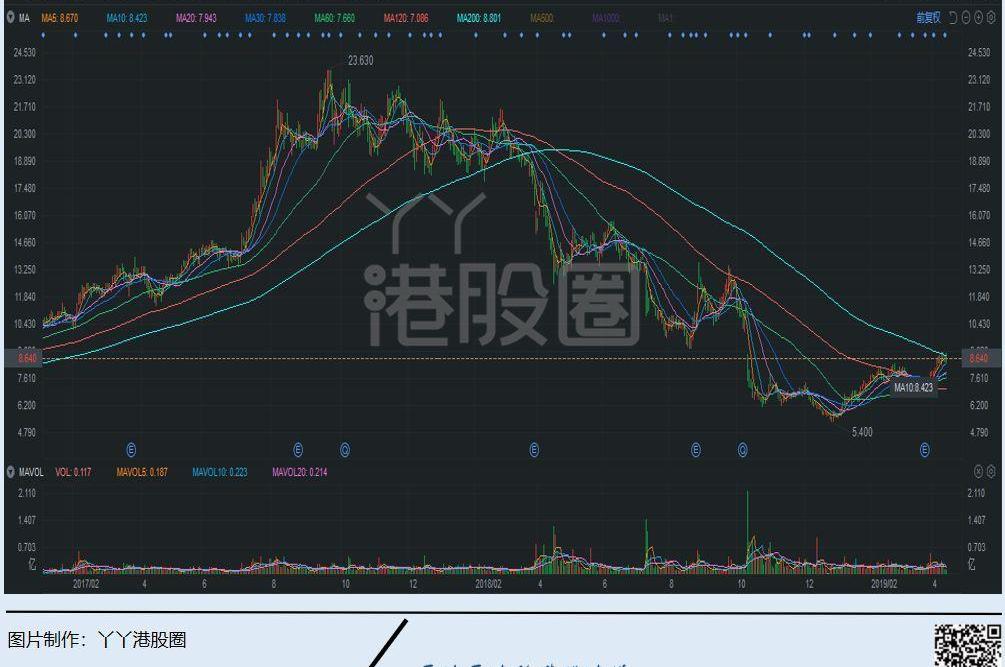 奔驰,特斯拉,宝马,吉利汽车,大众