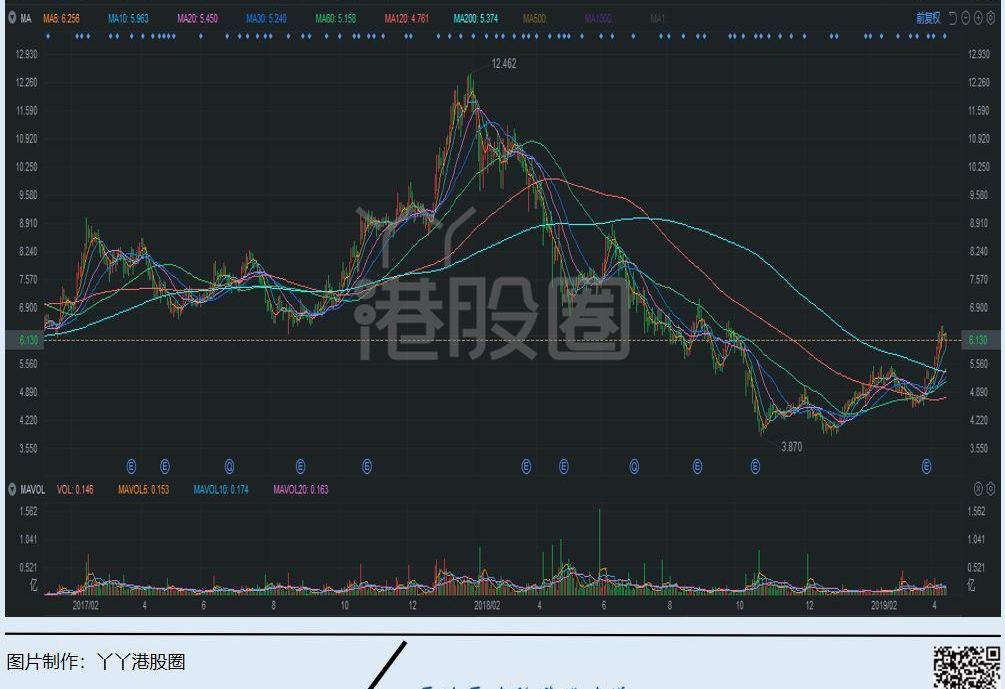 奔驰,特斯拉,宝马,吉利汽车,大众