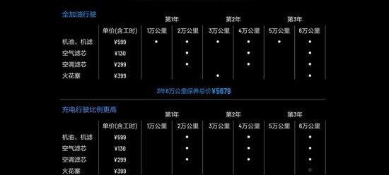 理想ONE,北京,汉