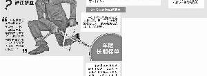 奔驰