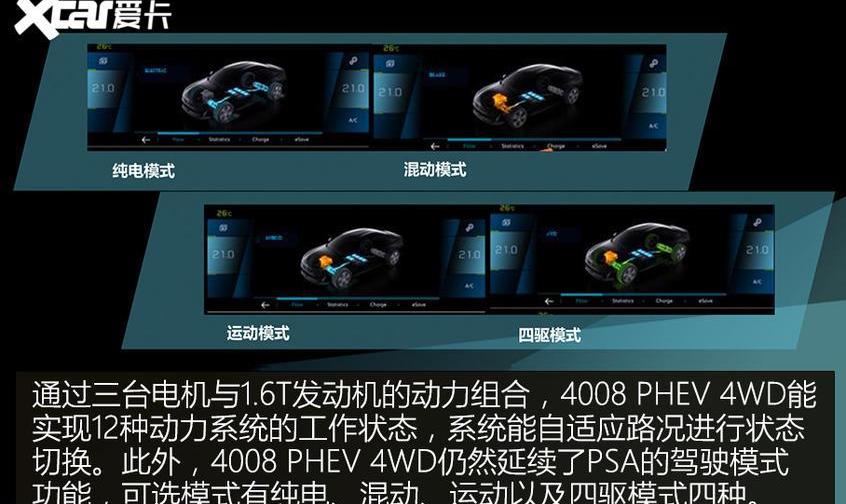 标致,东风,标致4008,标致4008 PHEV,宝马