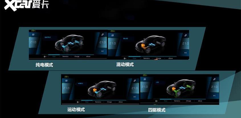 标致,东风,标致4008,标致4008 PHEV,宝马