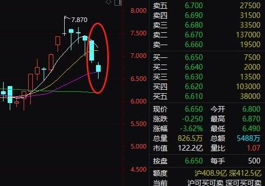 奔驰,北京,世纪,奥迪,丰田